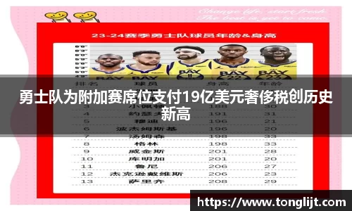 勇士队为附加赛席位支付19亿美元奢侈税创历史新高
